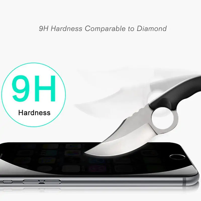 Anti-Spy Screen Protector for iPhone 6 to 13